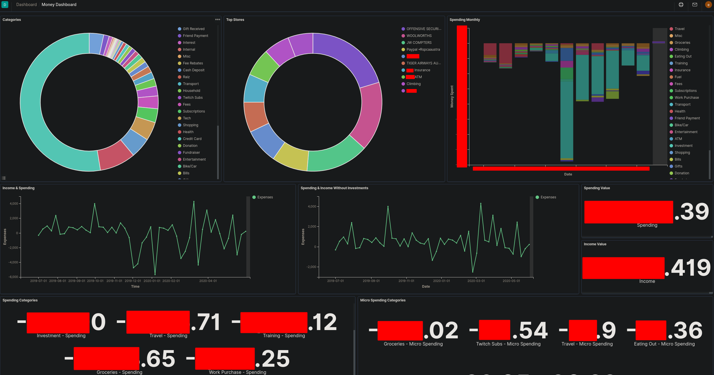 /img/Elastic%20Cash%20-%20Tracking%20Finances%20in%20the%20Elastic%20St%20963d8f2810554c15a7f88b1121ab27f4/Untitled.png