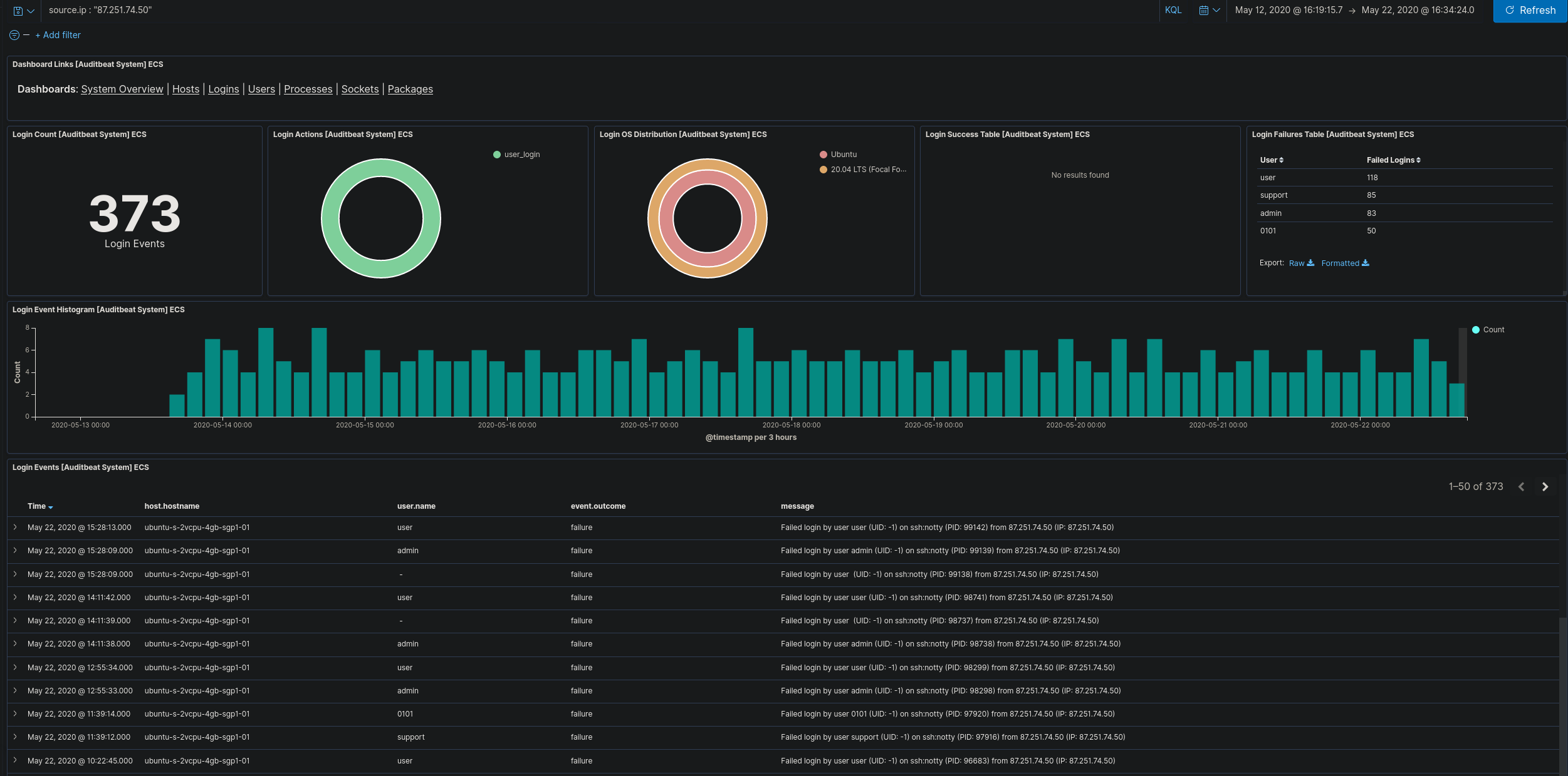 /img/Elastic%20Stack%20How%20you%20can%20use%20it%20to%20assist%20your%20In%20f31f7a3f9a8a42c0b860523f4b79cc68/Untitled%201.png